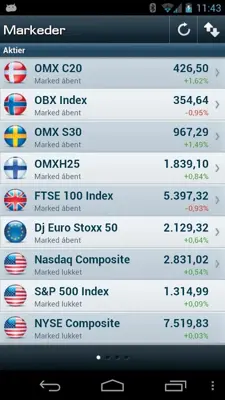 Mobilbank DK android App screenshot 2